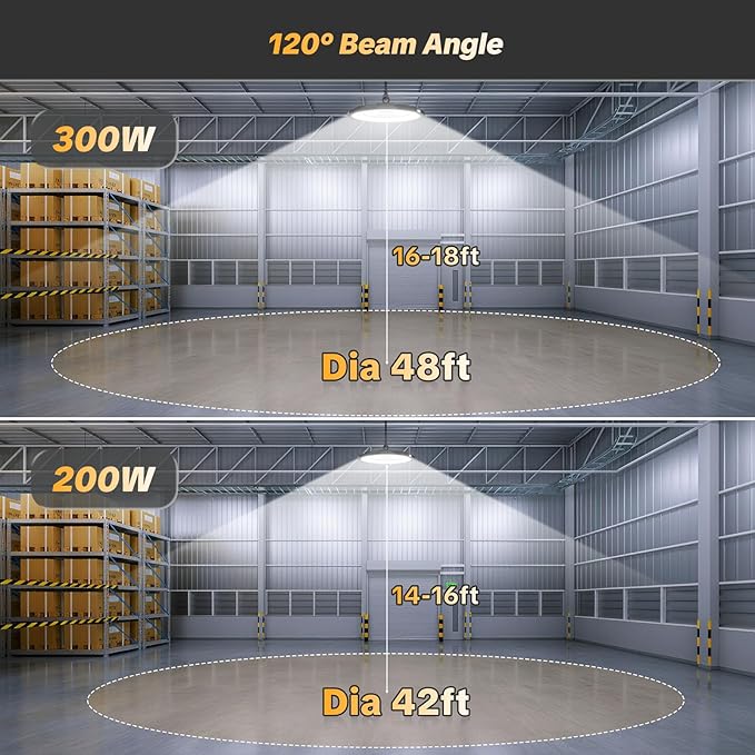 AIKVSXER LED High Bay Light UFO Shop Light 200W 30000LM 6000K Daylight Super Bright IP65 Waterproof for Warehouse Garage Barn Factory Workshop 5FT Cord with US Plug 8 Pack