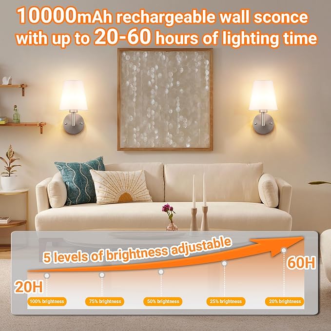 Nekhung Battery Operated Wall Sconces Set of 2, Wireless Wall Light with 10000mAh RGB Dimmable Magnetic Bulb, Rechargeable Wall Sconce with Remote Control for Bedroom Living Room
