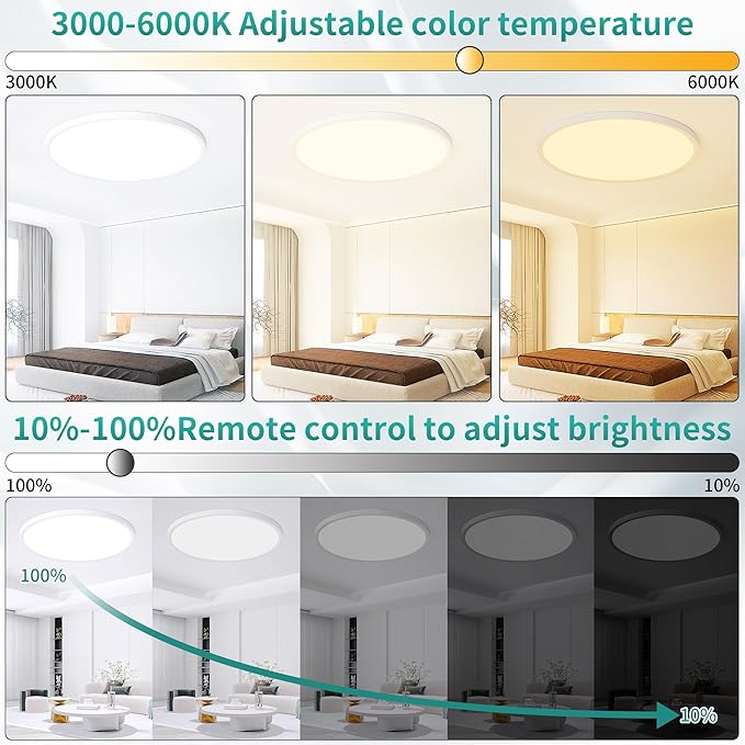 24 Inch LED Flush Mount Ceiling Light,56W Ultra-Thin Modern Round Light Fixture with Remote,Dimmable 3000K-6000K,White,5600LM,Memory & Night Light Mode for Bedroom, Kitchen,Living Room