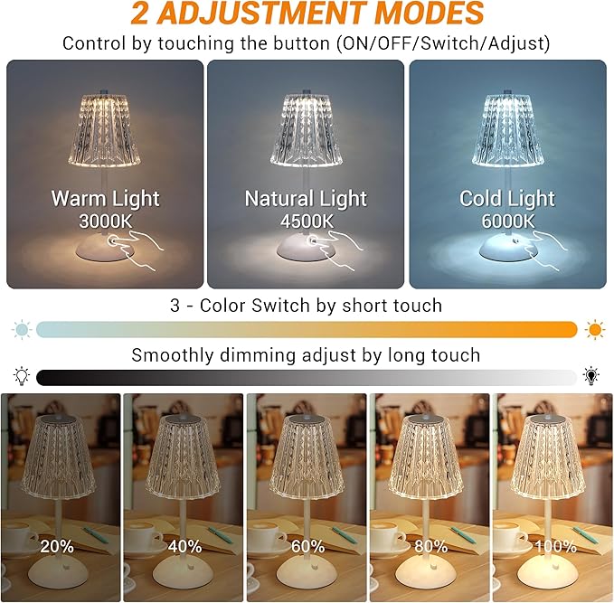 Cordless Table Lamp, 4000mAh Rechargeable Battery Operated Lamp, 3 Color Modes & Stepless Dimmable LED Touch Lamp, Portable Crystal Metal Beside Lamps for Bedroom Restaurant Outdoor(White)