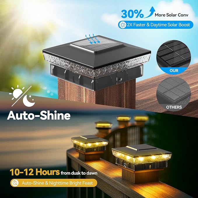 KEILAIMO Solar Post Cap Lights, 12-Pack Upgraded Outdoor Deck Fence Post Solar Lights for 4x4 5x5 Wood/Vinyl Posts, IP65 Waterproof, 10-12 Hours Warm/Cool White Glow for Garden/Patio/Porch - Black