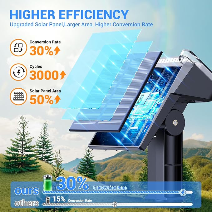 Solar Spot Lights Outdoor Waterproof IP65, 6 Pack Solar Lights Outdoor Larger LEDs 2 Lighting Modes, 2 in 1 Solar Powered Landscape Spotlights for Outside Yard Wall Pathway, Warm White