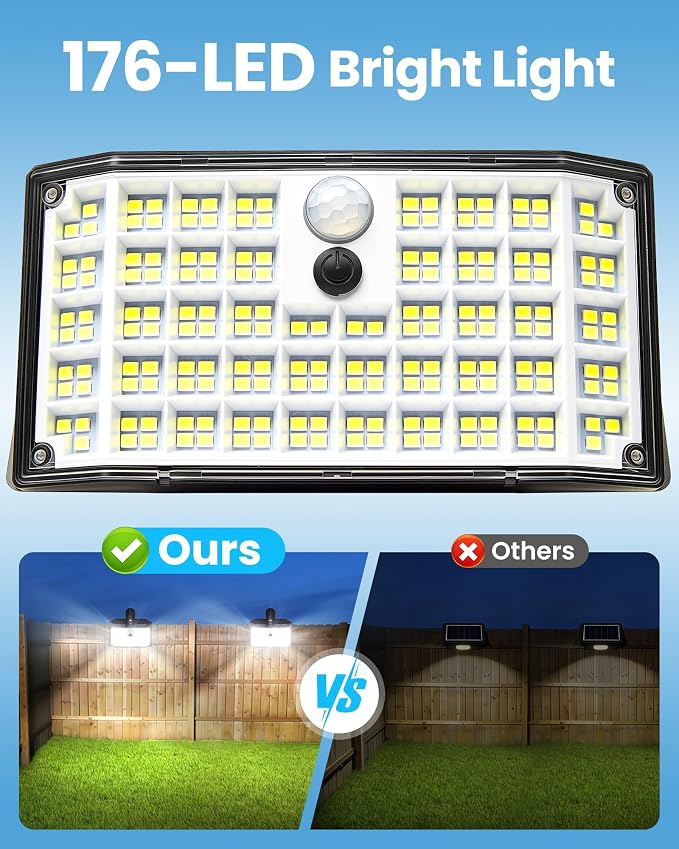 LUHLEE 176LED Clip on Solar Lights Outdoor, 600LM Solar Motion Lights Outdoor with 180° Wide Angle, IP65 Waterproof Portable Solar Fence Lights Outdoor for Fence, Gutter, Garden, Camping, Patio 4Pack