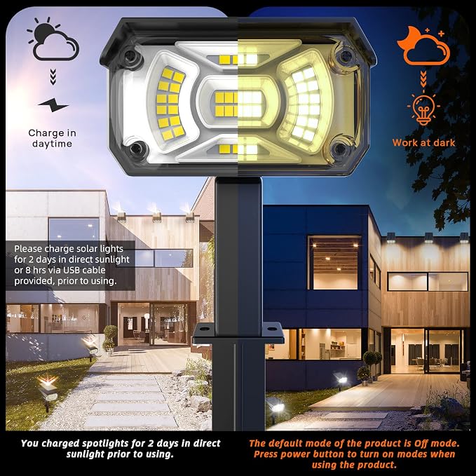 LEREKAM Solar Spot Lights Outdoor,40 LEDs Solar Outdoor Waterproof Landscape Lights with 3 Light Modes, Solar Powered Garden Yard Wall Lights Auto On,Off for Patio 8 Pack