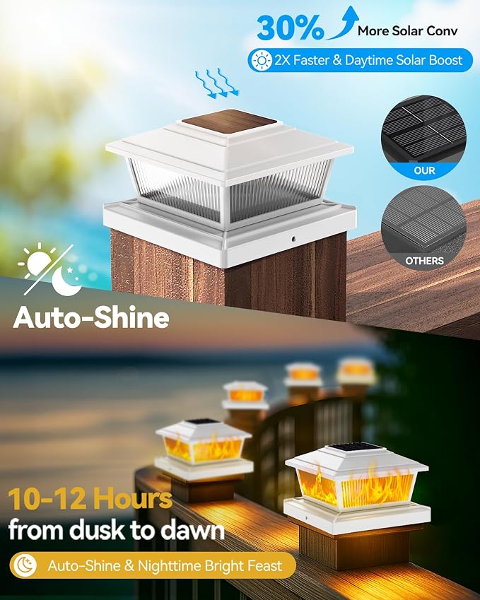 KEILAIMO Solar Post Cap Lights Outdoor for 4x4 5x5 6x6 Wood/Vinyl Posts, 6 Pack Fence Post Solar Lights with Flickering Flame & Warm Modes for Deck/Garden/Patio, IP65 Waterproof - White