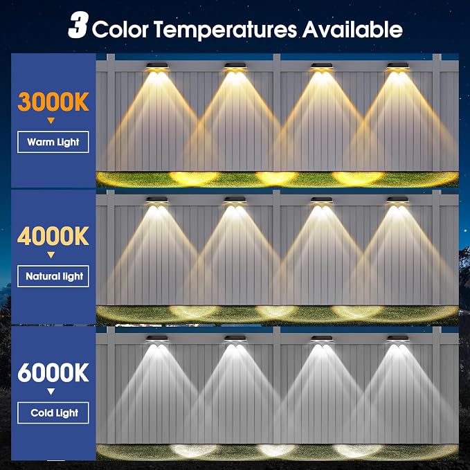 AUDLES Solar Fence Lights Outdoor Waterproof, Fence Lights Solar Powered with 3 CCT Modes, Solar Wall Light for Outside, Step, Patio, Garden, Deck, Stairs - 12 Pack