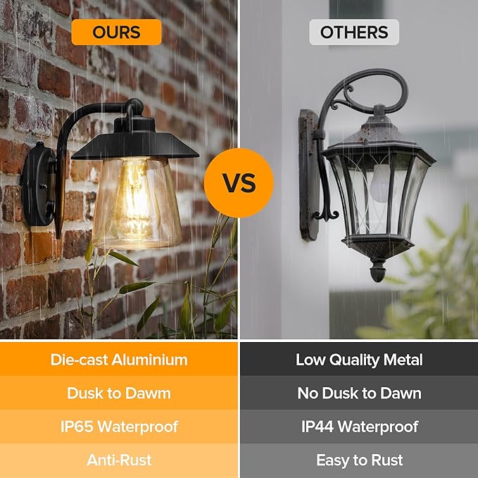 LUTEC Dusk to Dawn Outdoor Indoor Exterior Light Fixture, Farmhouse Barn Wall Sconce, Matte Black Finish Anti-Rust Wall Mount Light, Waterproof Wall lamp with Clear Glass for Porch, Exterior, Patio