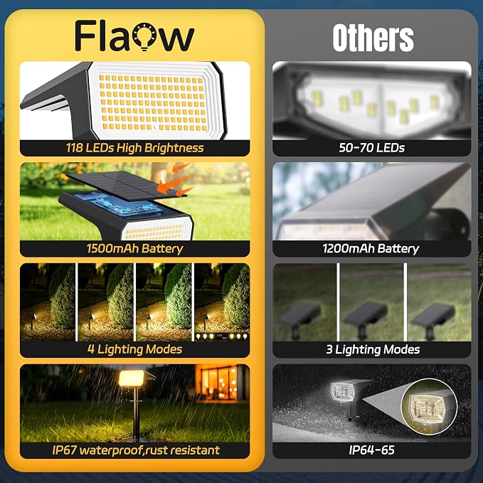 Solar Spot Lights Outdoor, [6 pack/118 LED] 4 Modes Auto On/Off Solar Landscape Spotlights, Ip67 Waterproof Solor Powered Pathway Lights for Outside Yard Garden Walkway Tree Patio (Warm White)