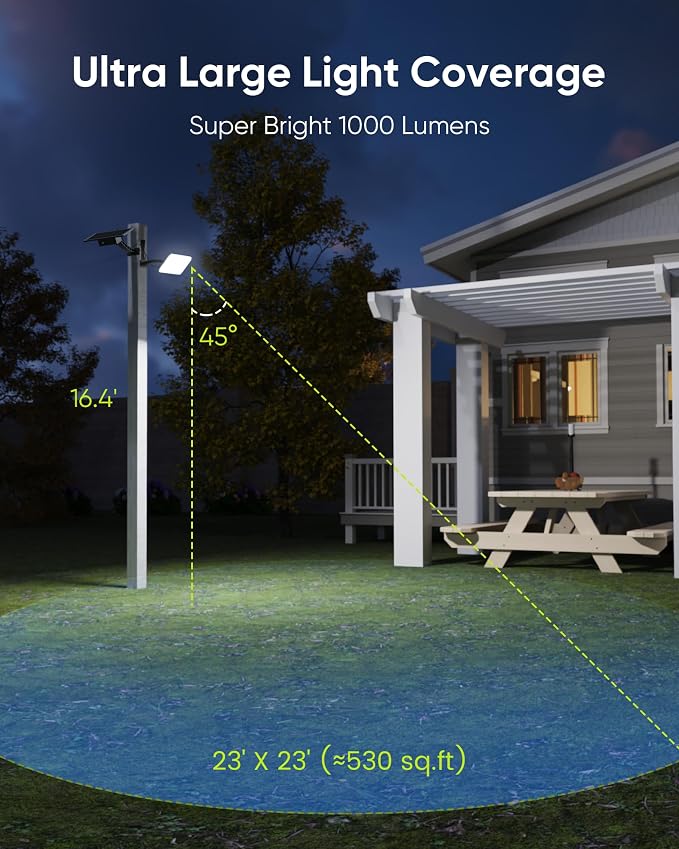 JACKYLED 1000 Lumens 299 LED Solar Lights Outdoor Bright Solar Dusk to Dawn Light with 4400mAh Battery, IP65 Waterproof Outdoor Solar Powered Security Flood Light for Wall Porch Shed Barn