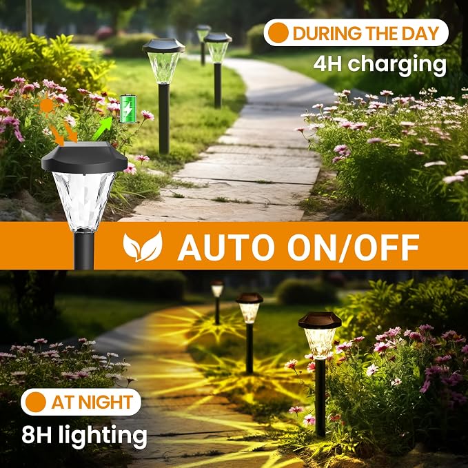 GIGALUMI 10 Pack Solar Lights Outdoor Waterproof, Outdoor Solar Lights for Yard, Solar Garden Lights, Yard Decorations Outdoor for Pathway, Patio, Garden, Driveway, Lawn, and Landscape(Warm White)