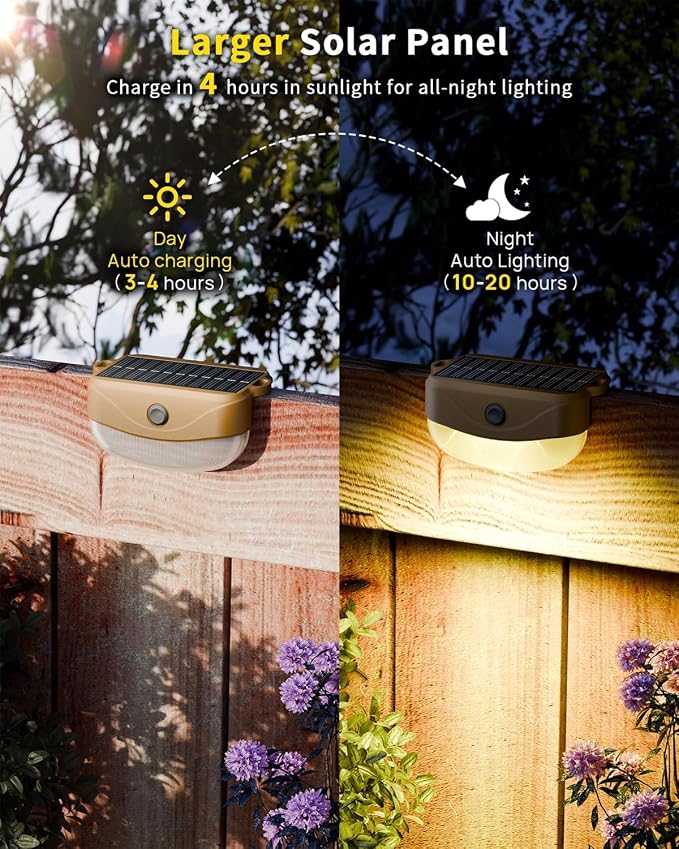 Solar Deck Lights Outdoor 12 Pack, 12 Color Changing Solar Powered Step Lighting with Remote, IP67 Waterproof Led RGB Colors Lamp for Outside Fence, Step, Stair Railing, Wall, Patio, Pool