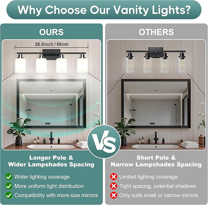Ascher Bathroom Light Fixtures, 4-Light Vanity Light Over Mirror, Black and Nickel Wall Sconces with Milky White Frosted Glass Shades, Wall Lamp for Living Room Bedroom, E26 Base(Bulbs Not Included)