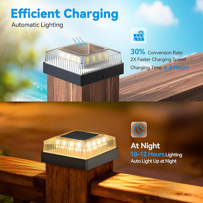 Solar Post Cap Lights, 2-Pack Fence Post Solar Lights for 4x4 Wood/Vinyl Posts, IP65 Waterproof, 10-12 Hours of Illumination with 3 Lighting Modes for Garden/Patio/Porch -Black