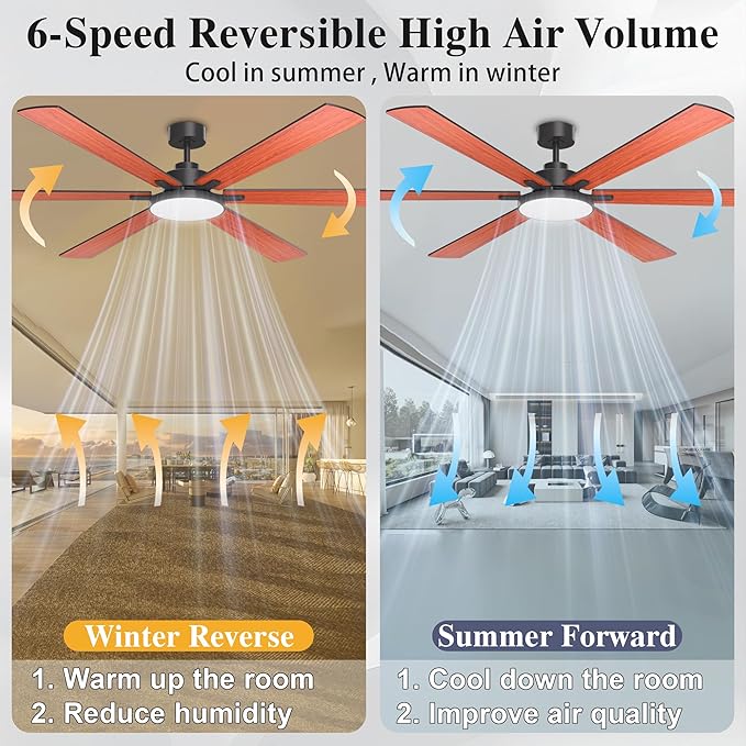 80 inch Ceiling Fans with Lights and Remote Control,Indoor/Outdoor Flush Mount Low Profile Commercial Reversible Dimmable Wood Grain Ceiling Fans for Living Room Patio Industrial Shop.