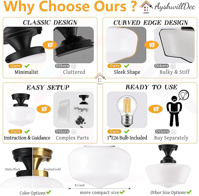 Black Schoolhouse Light Fixture 8" Mid Century Light Fixture Schoolhouse Light Fixtures Ceiling Milk Glass Light Fixtures Semi Flush Mount Ceiling Light for Bathroom (Bulb Incl.)