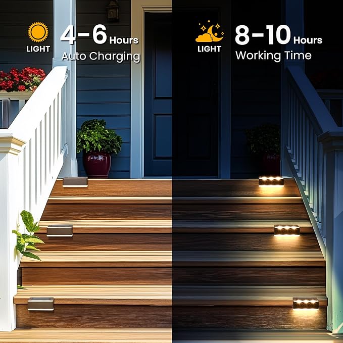 SOLPEX Solar Fence Lights, Solar Deck Lights Outdoor Waterproof Solar Powered for Step, Stair, Balcony,Front Porch,Garden, Walkway,Yard, Patio Decor, IP65 Waterproof (12 Pack, Warm White) 6 LEDs