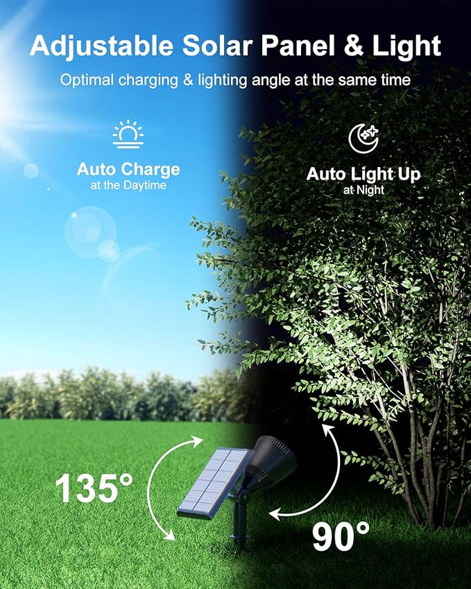 Solar Powered Sunset Spotlight Outdoor Waterproof Spot LED Accent Landscape Uplight for Outside Trees, House Flag, Sculptures, Patio, Wall, Yard and Garden, Independently Adjustable Light & Panel