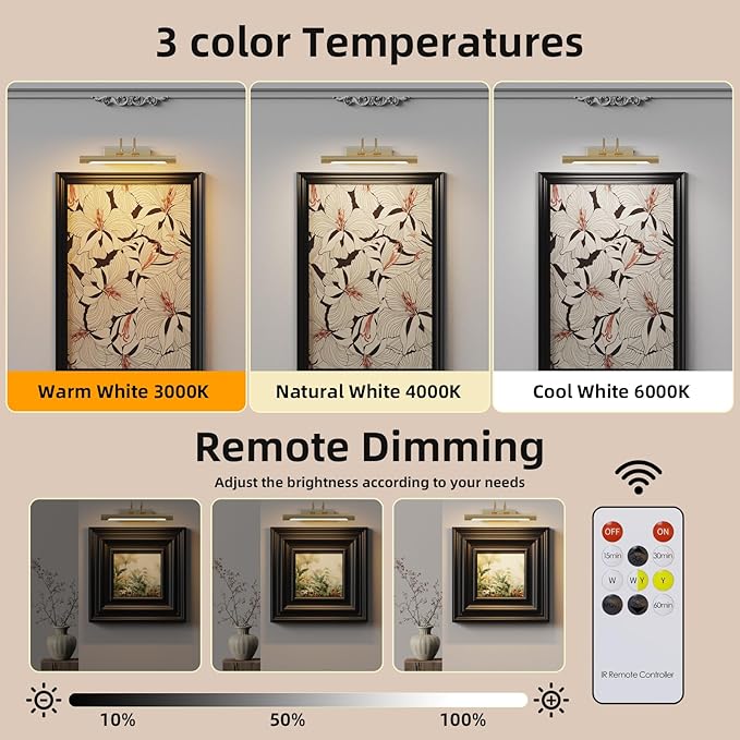 Picture Light,Wireless Rechargeable Gallery Light with Remote,5000mAh Dimmable Painting Rechargeable Picture Lights for Wall,12 inch Metal Picture Lights for Art,Paintings,Mirror,Gold