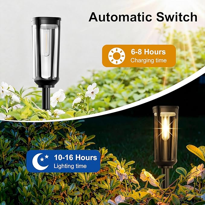 JEJOT Solar Pathway Lights Outdoor Waterproof IP65, 2 Pack Warm White Solar Walkway Lights, Auto On/Off Outdoor Light for Lawn Garden Patio Driveway Decor Landscape Lighting