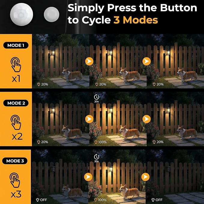 btfarm Solar Fence Lights, 4 Pack Motion Sensor Lights Outdoor, 3 Lighting Modes Dusk to Dawn Solar Deck Lights, IP65 Waterproof for Fence Post Wall Stairs Patio Backyard