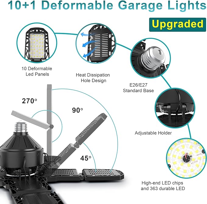 Nexillumi 2-Pack Led Garage Light 180W, 36000LM Garage Lights Ceiling LED with E26/E27 Medium Base, 6000K Deformable LED Shop Lights with 10+1 Adjustable Panels for Garage, Workshop, Attic, Basemen