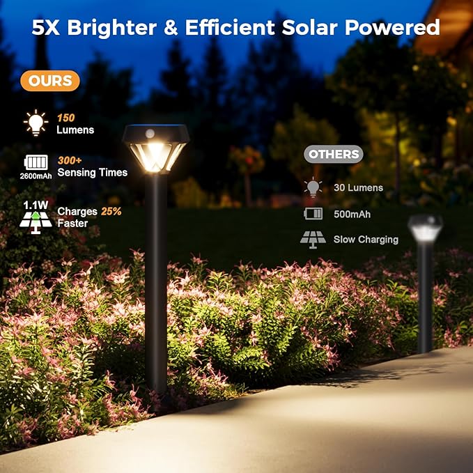 XMCOSY+ Smart Solar Pathway Lights, 150LM Motion Sensor Outdoor Lights, Waterproof, APP Control RGBCW Color Changing Garden Light for Yard Landscape Driveway, Compatible with Alexa, 6 Pack