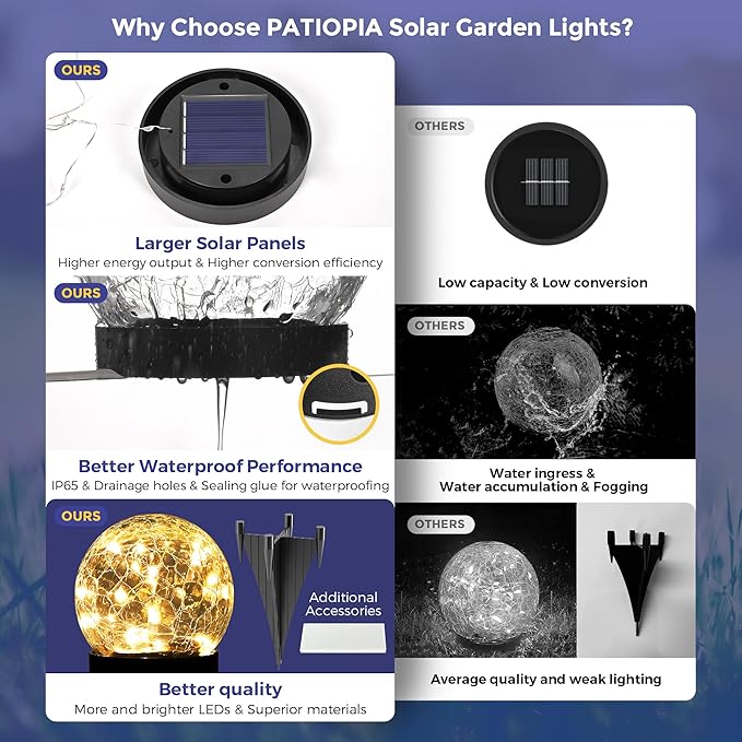 Solar Lights Outdoor for Yard Patio Porch, Garden Decor Birthday Gifts for Mom Women, Solar Globe Lights Waterproof Cracked Glass Ball Outdoor Decorations Balcony Backyard (2 Pack Warm White)