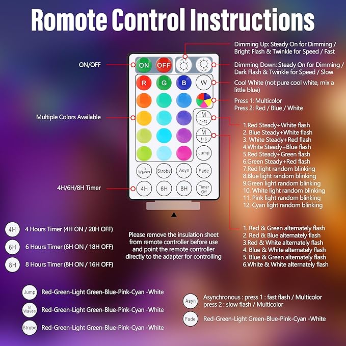 iBaycon Color Changing Christmas Lights, 66FT 200 LED RGB Christmas String Lights Outdoor, Fairy Twinkle Tree Lights with Remote Timer Plug in for Xmas Room Indoor Party Holiday Decorations