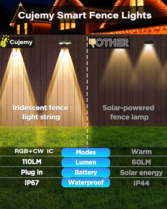 Outdoor Deck Lights 16 Pack, 100ft Smart RGB Outdoor Lights, APP, Remote Control, Waterproof LED String Light with Timer for Wall Fence Step Yard Stairs Pool Halloween Christmas Decor
