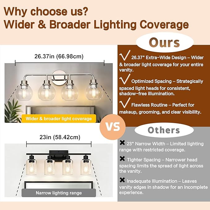 DORESshop Built to Last 20 Years Bathroom Light Fixtures, 4-Light Vanity Lights Over Mirror, Nickel Wall Lamp with Clear Glass for Living Room Decor Bedroom Porch Cabinet
