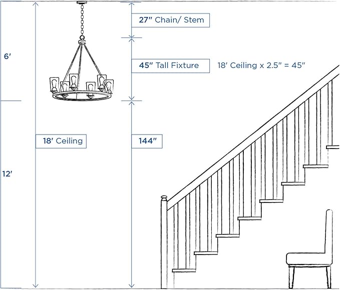 Progress Lighting Piedmont Collection Four-Light Cage Entry Light, Antique Bronze 13-3/8-Inch Width x 20-3/8-Inch Height