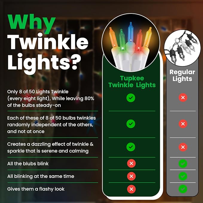 Christmas LED Twinkle Window Icicle Lights - 3 Feet (0.91 m) - 8 of 50 Bulbs Twinkle Random - 50 LED Multicolor Bulbs - Indoor Outdoor - Twinkling Icicle Christmas Lights
