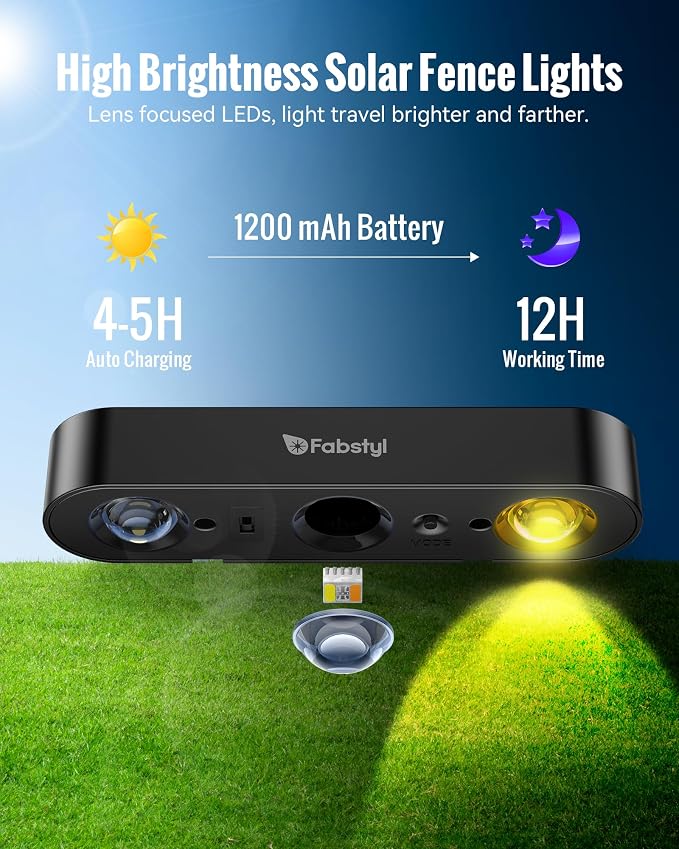 Solar Fence Lights Outdoor 8 Pack, Upgraded 50LM RGB Wall Lights with Sync Group Control & 10 Light Modes, Waterproof IP65 for Outside Porch Wall Deck Garden