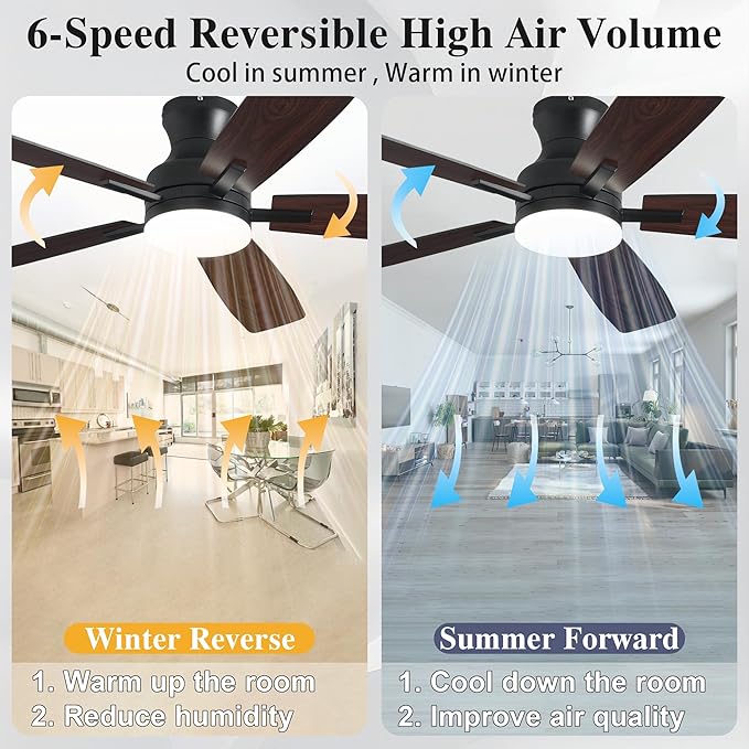 52 Inch Ceiling Fans with Lights and Remote Control, Indoor/Outdoor Flush Mount Low Profile Commercial Reversible Dimmable Ceiling Fans for Living Room Patio Industrial Shop, Black