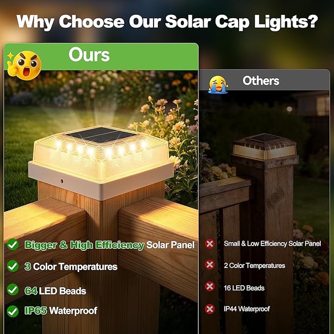 Brightever 3.5x3.5 4x4 Solar Post Cap Light Outdoor, 6-Pack Fence Post Solar Lights for Wooden/Vinyl Posts, 3 Lighting Modes, Solar Powered Waterproof Deck Post Lights for Garden Patio, White