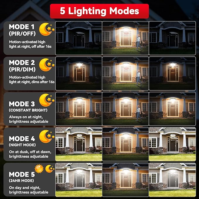 Otovoda Solar Shed Light Indoor Outdoor, 396LED 360° Lighting Waterproof Solar Powered Pendant Light with Motion Sensor, 5 Modes, Remote & Timer, for Home Shed Chicken Coop Barn Shop Gazebo Garage