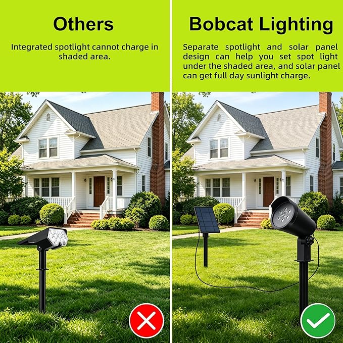 Super Bright 500LM Solar Spot Lights Outdoor with Separate Panel 3Pack | 3000/4000/5000K, 2 Brightness Levels, IP65 Waterproof, Adjustable Angle, 10FT Cable, Stake/Wall Mount, Auto Dusk to Dawn