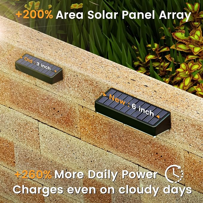 JOFIOS Solar Fence Lights Outdoor,1300mAh, 12pack,Warm/Natural/Cool White,IP65 Waterproof,Fence Lights Solar Powered,Solar Lighting for Deck, Backyard, Railing(Black)