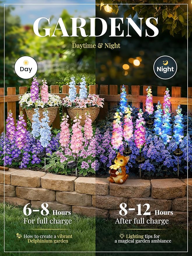 GIGALUMI Solar Lights Outdoor for Garden Decor, 3 Pack Solar Flower Lights Waterproof, 2 Lighting Modes Delphinium for Pathway,Yard, Patio, 4th of July Decoration, Gifts for Women (Multi-Colored)