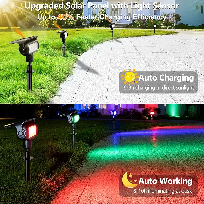Brizled 10 Pack RGB Solar Spot Lights Outdoor, 360° Rotation 9 Colors & 11 Modes Color Changing Spotlights IP65 Waterproof Landscape Lights Solar Spot Landscaping Pathway Lighting for Path Garden Yard
