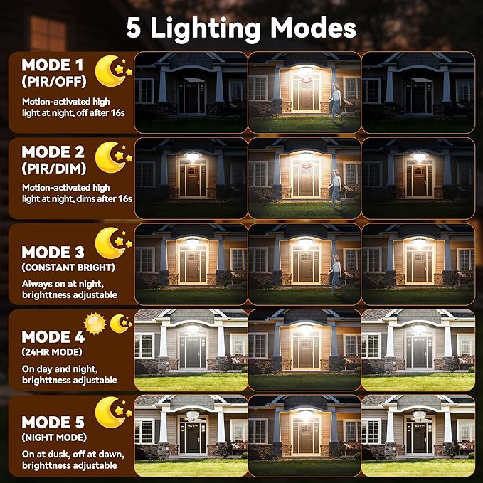 Solar Lights Outdoor Waterproof,396 LED Solar Shed Light Indoor Outdoor with Remote Control,Timer, Solar Pendant Light 5 Modes,Solar Powered Barn Lights for Chicken Coop,Gazebo,Garage,Shop