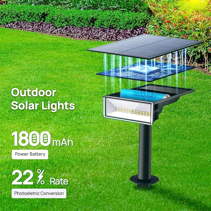 Consciot Solar Lights Outdoor, 6500K Daylight Solar Spotlights, Waterproof Landscape Lighting for Yard, Garden, Tree, Pathway, House, Patio, Outdoor Decor, 4 Pack | Landscape lighting for yard, garden, tree, pathway, house, patio and outdoor decor