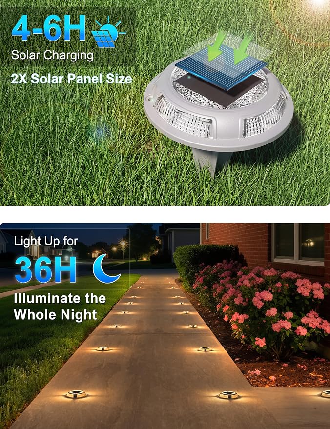 VOLISUN Solar Driveway & Deck Lights 8 Pack Waterproof Dock & Marine Ground Lights,2-in-1 Warm White & White LED,Solar Marker for Pathways,Steps,and Warning Signs,Auto On/Off