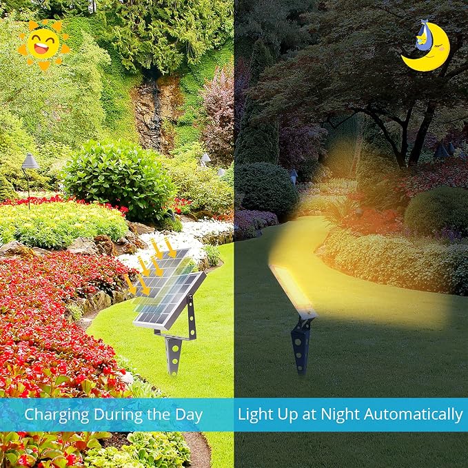 Flag Pole Light Solar Powered A280X Metal Flood Sign Spotlight,36LED 16ft Cable Waterproof Outdoor Landscape Auto On/Off Dust to Dawn for Yard Garden Flag Wall