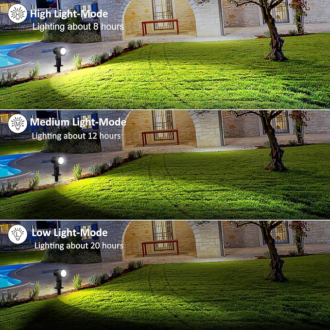 MEIHUA 6 in 1 Solar Spot Lights Outdoor, Solar Landscape Spotlights 2700K/4000K/6500K, 3 Brightness & Remote Control, IP66 Waterproof Spotlights Outdoor Garden for Pathway Driveway Tree