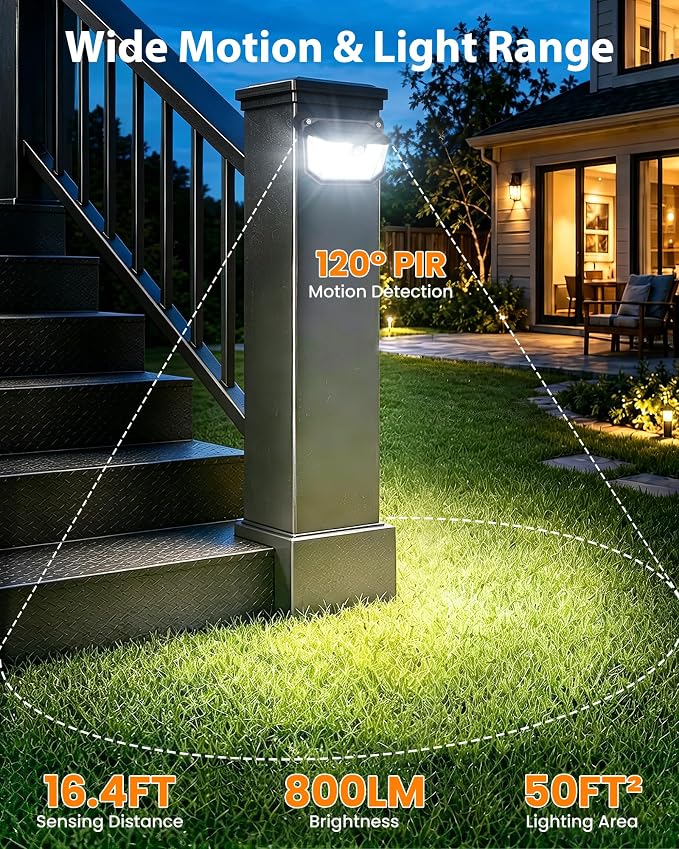Magnetic Solar Step Lights Outdoor, 178 LED 800LM Solar Stair Lights Motion Sensor, No Drill Magnetic Fence Lights for Metal Railings, Deck, Porch, IP65 Waterproof Outdoor Solar Lights 2Pack