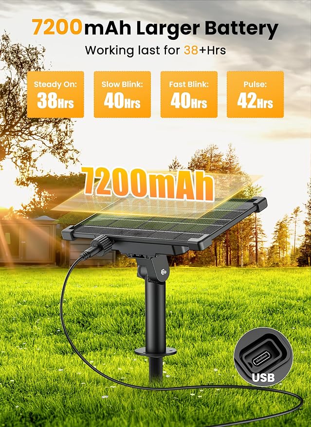 Brightown 158FT 77LED Solar String Lights Outdoor with Remote & USB Port, Shatterproof Bulbs, Dimmable & Timable, 3 Modes, Patio Lights with Mount Clips for Backyard Garden Decor - Last for 38+Hrs